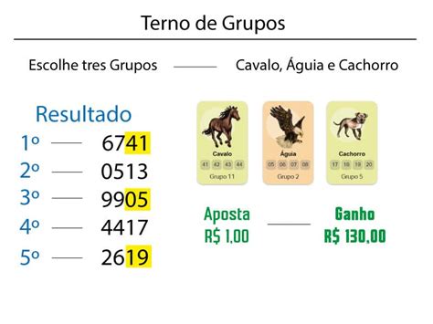 quanto paga o terno